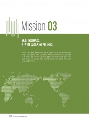 2016 옥외광고 해외통신원 연간활동보고서 Mission3